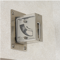 CTFlowMeters