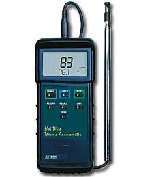 CTFlowMeters