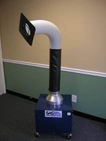 sas